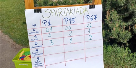 Powiększ grafikę: spartakiada-615317.jpg